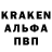 Канабис OG Kush AnnA UK